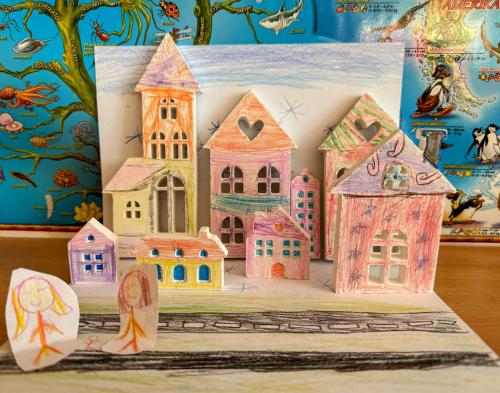 Pracovní činnosti 2.&nbsp;C 2